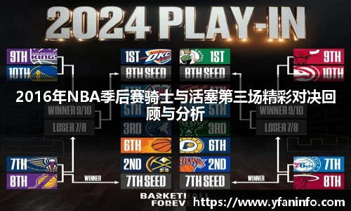 2016年NBA季后赛骑士与活塞第三场精彩对决回顾与分析